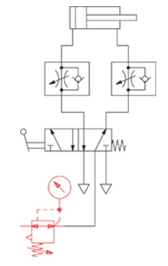 Pressure regulation 